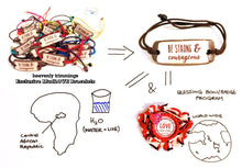 Load image into Gallery viewer, HT EXCLUSIVE “Be Strong and Courageous” mudLOVE bracelets!