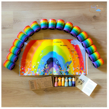 Load image into Gallery viewer, What a Wonderful World